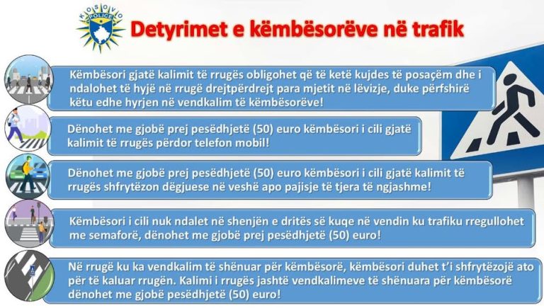 Aktivitetet javore në trafikun rrugor në rajonin e Gjilanit